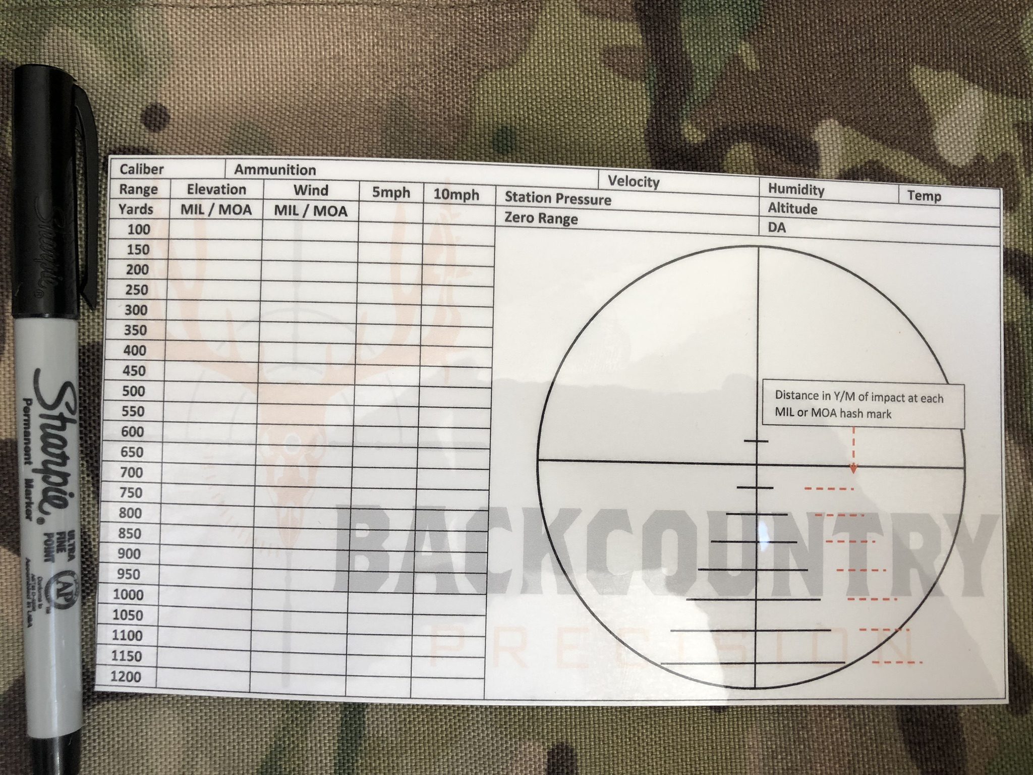 Ballistic D.O.P.E. Cards - Backcountry Precision  Long Range Hunting Pertaining To Dope Card Template