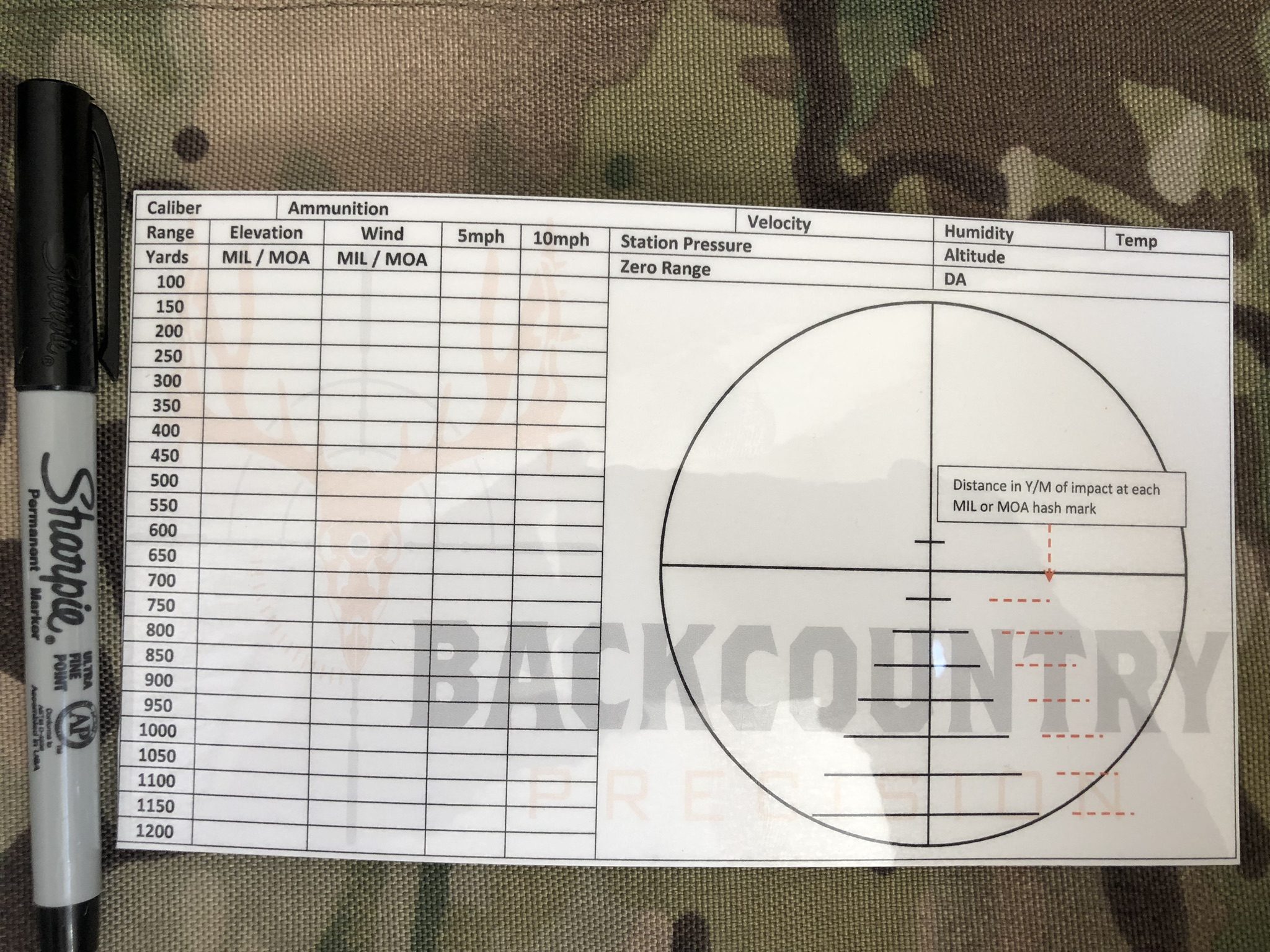 Ballistic D.O.P.E. Cards - Backcountry Precision  Long Range Hunting Inside Dope Card Template